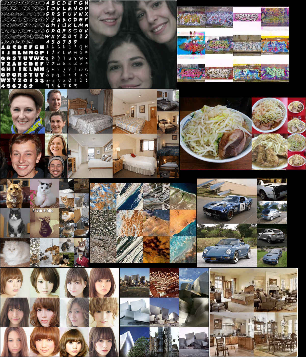 Imagequilt visualization of the wide range of visual subjects StyleGAN has been applied to