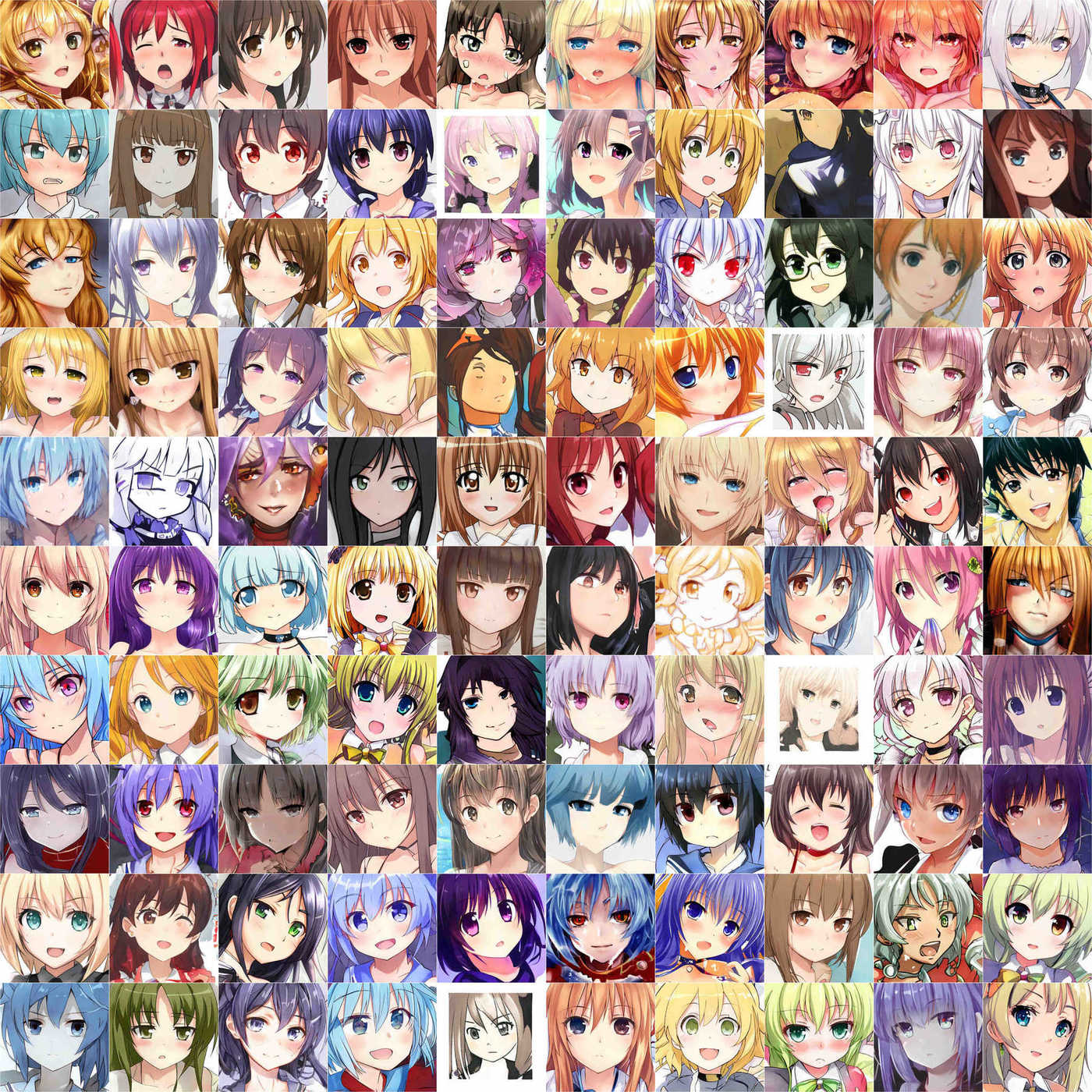 100 random sample images from the StyleGAN anime faces on TWDNE, arranged in a 10×10 grid.