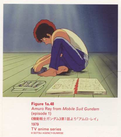 Caption left top: · Figure 1a.48 · Amuro Ray from Mobile Suit Gundam (episode 1) · 1979 · TV anime series
