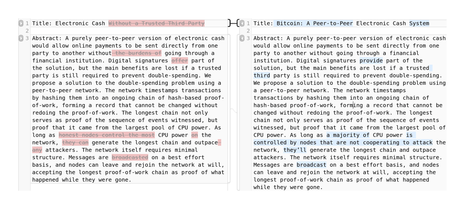 Old/new differences in abstract