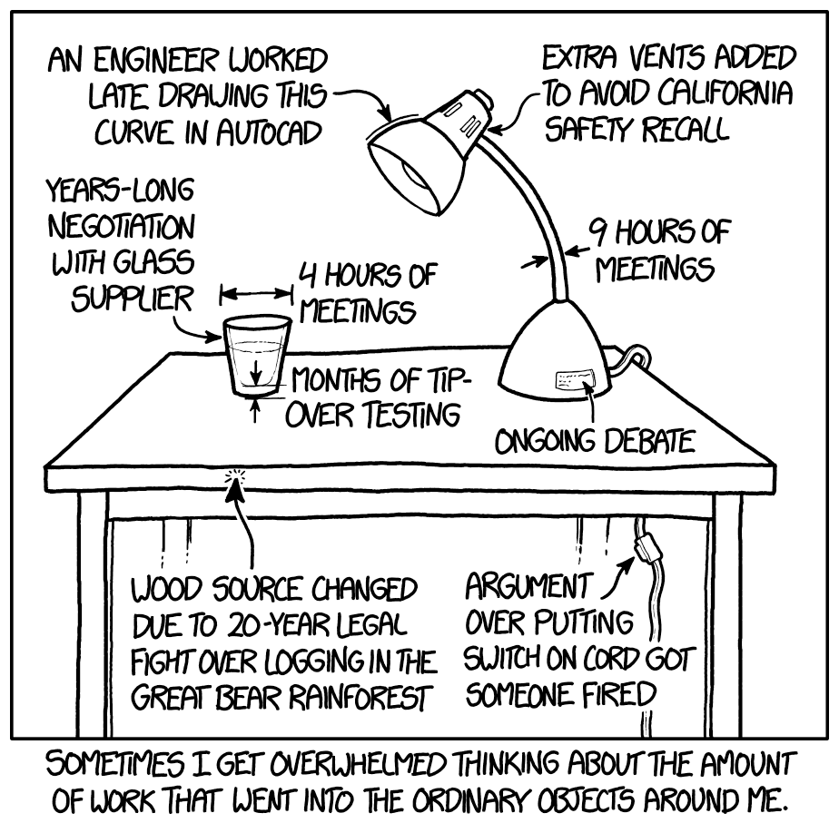 'Sometimes I get overwhelmed thinking about the amount of work that went into the ordinary objects around me. Despite it being imaginary, I already have SUCH a strong opinion on the cord-switch firing incident.' [A table is shown with a glass of water to the left and a lamp standard type desk lamp on the right. There are nine labels in relation to different parts of these three items. For each label, one or two arrows points to the relevant part. Five labels are written above the table, two on the table and two below the table between the front legs. These last two labels are causing the table legs to the rear to disappear, and also cuts the lamp cord, going beneath the table, in two. Below each label will be written under a description of what they point to going in normal reading order from left to right, two lines above, one line on and one line below the table.] · [Arrow points a line that follow the curve of the lamps shade:] An engineer worked late drawing this curve in AutoCAD · [Arrow points to back of lamp shade just above the stem. The shade has four visible vents on the front. The part the arrow points to is not visible:] Extra vents added to avoid California safety recall · [Arrow points to glass:] Years-long negotiation with glass supplier · [A double arrow is placed above the center of the glass, ending on two lines above the edges of the glass:] 4 hours of meetings · [Two arrow points on either side of the lamp's stem:] 9 hours of meetings · [Two arrow, one pointing up at the bottom and the other down at the inside bottom of the glass:] Months of tip-over testing · [An arrow points to the lamp information sticker on the bottom part of the lamps base. Unreadable text can be seen as thins lines on the sticker:] Ongoing debate · [An arrow points to the front edge of the desk, ending in a starburst on the edge:] Wood source changed due to 20 year legal fight over logging in the Great Bear rainforest · [Arrow points to the switch on the lamps cord which can be seen going over the right edge of the table and hanging down below the table. The switch can be seen just under the table edge:] Argument over putting switch on cord got someone fired