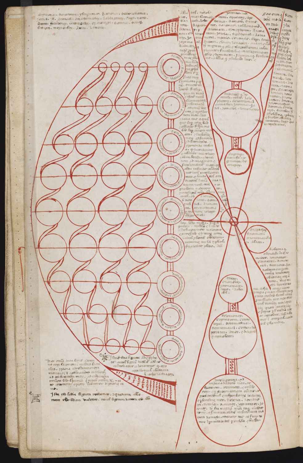 Pg13 of Mellon MS 1 manuscript of Ars notoria, sive Flores aurei (“The Art of Magic or Golden Flowers”), alchemical text ascribed to Apollonius of Tyana