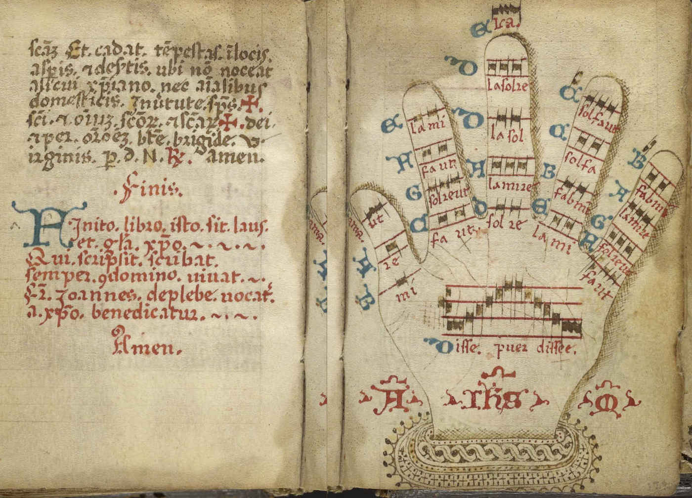 Italian monastic music manuscript explaining the Guidonian hand musical mnemonic, using rubrication for emphasis against the musical scales, falling back to blue for additional material; pg121–122 of Liturgical Manuscript (Ms. Codex 1248776ya) dated 1450–501500524yaAD.