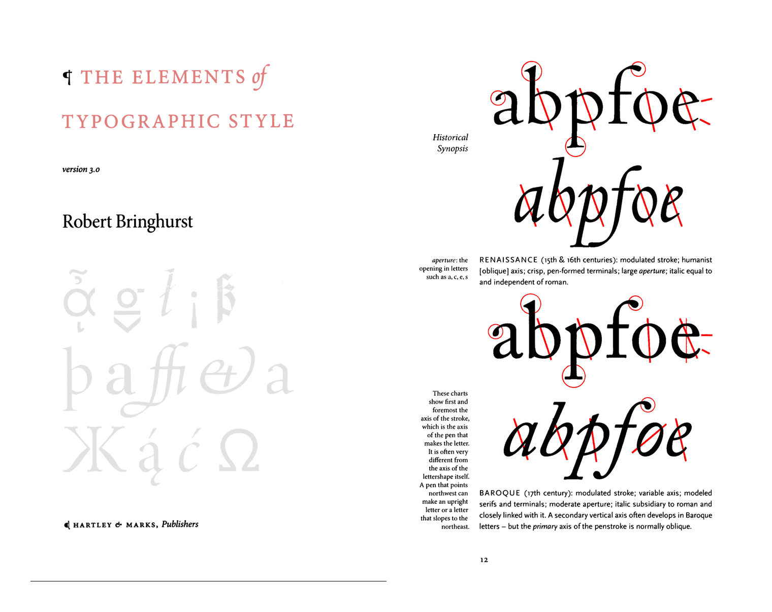 Bringhurst 2004 (The Elements of Typographic Style) uses primarily grayscale but—true to his comments on red—turns to it for the occasional inside-cover text or for diagrams of letters (starting pg12).