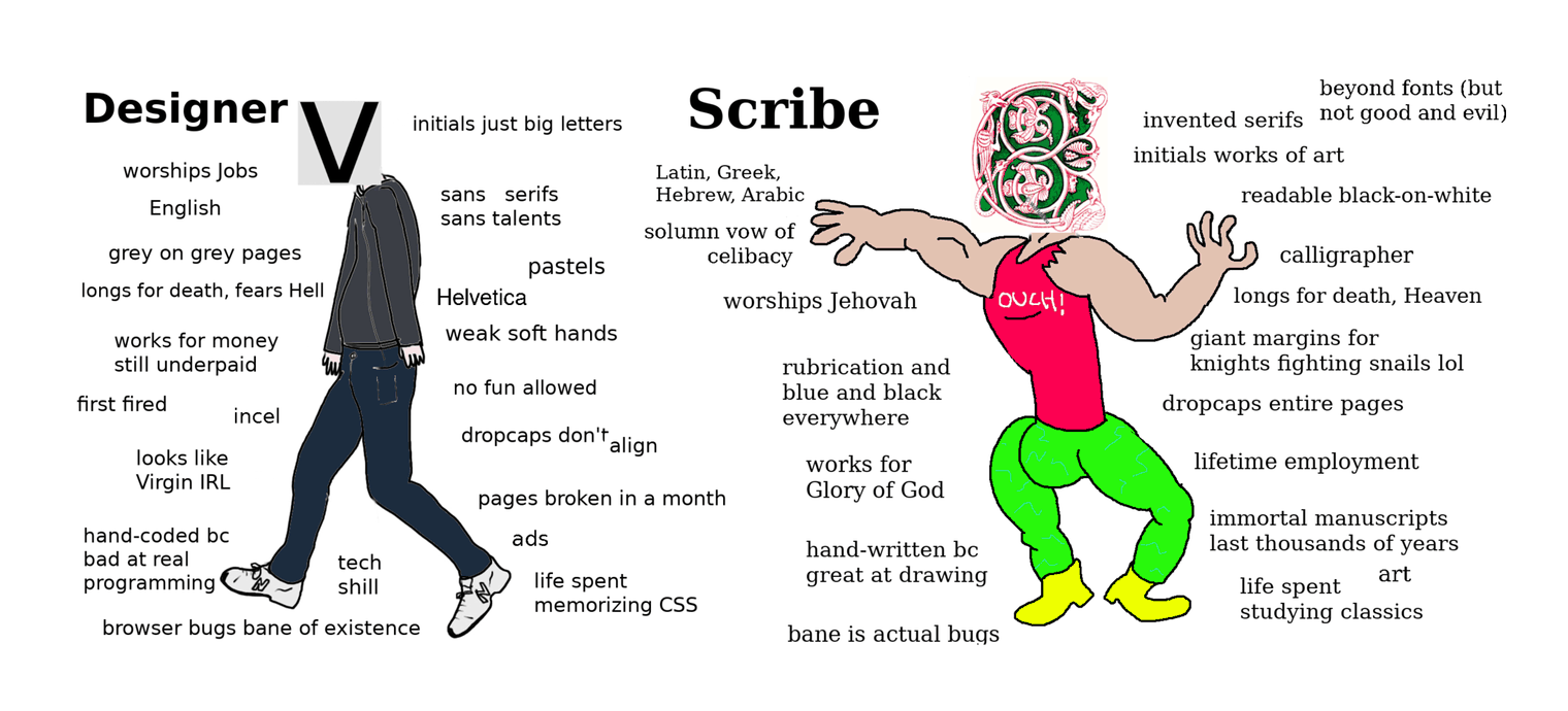 Virgin Virgin vs Chad vs Chad literally any comparison meme template :  r/virginvschad