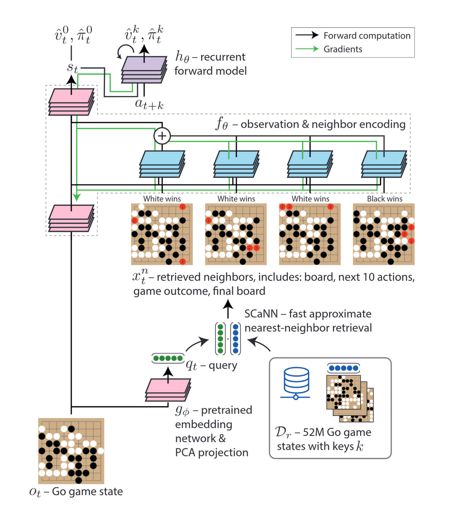 Global optimization of quantum dynamics with AlphaZero deep exploration