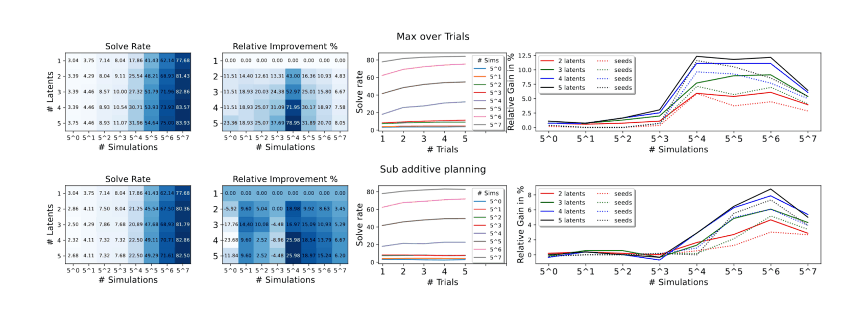 Global optimization of quantum dynamics with AlphaZero deep exploration