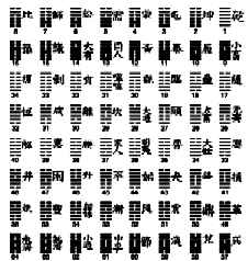 I Ching Hexagram, China Book Changes. Asian Trigram Sign Symbol Astrology  Balance Royalty Free SVG, Cliparts, Vectors, and Stock Illustration. Image  185869323.