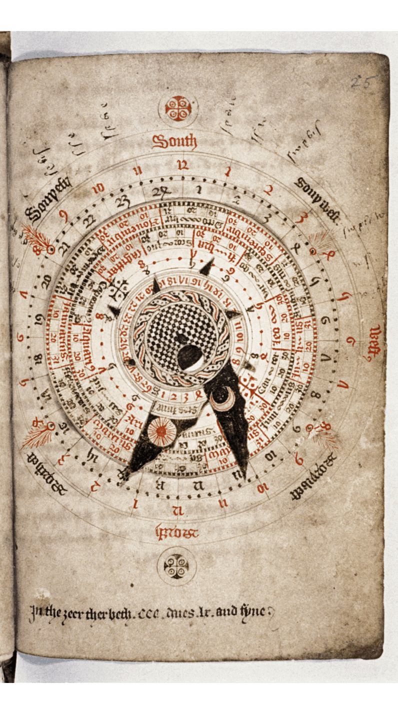 MS. Ashmole 370, c.1424: a lunar volvelle for calculating phases of the moon, folios 24v–25r. Nicholas of Lynn, Kalendarium, composed 1386; copied 1425, courtesy Bodleian Libraries, University of Oxford