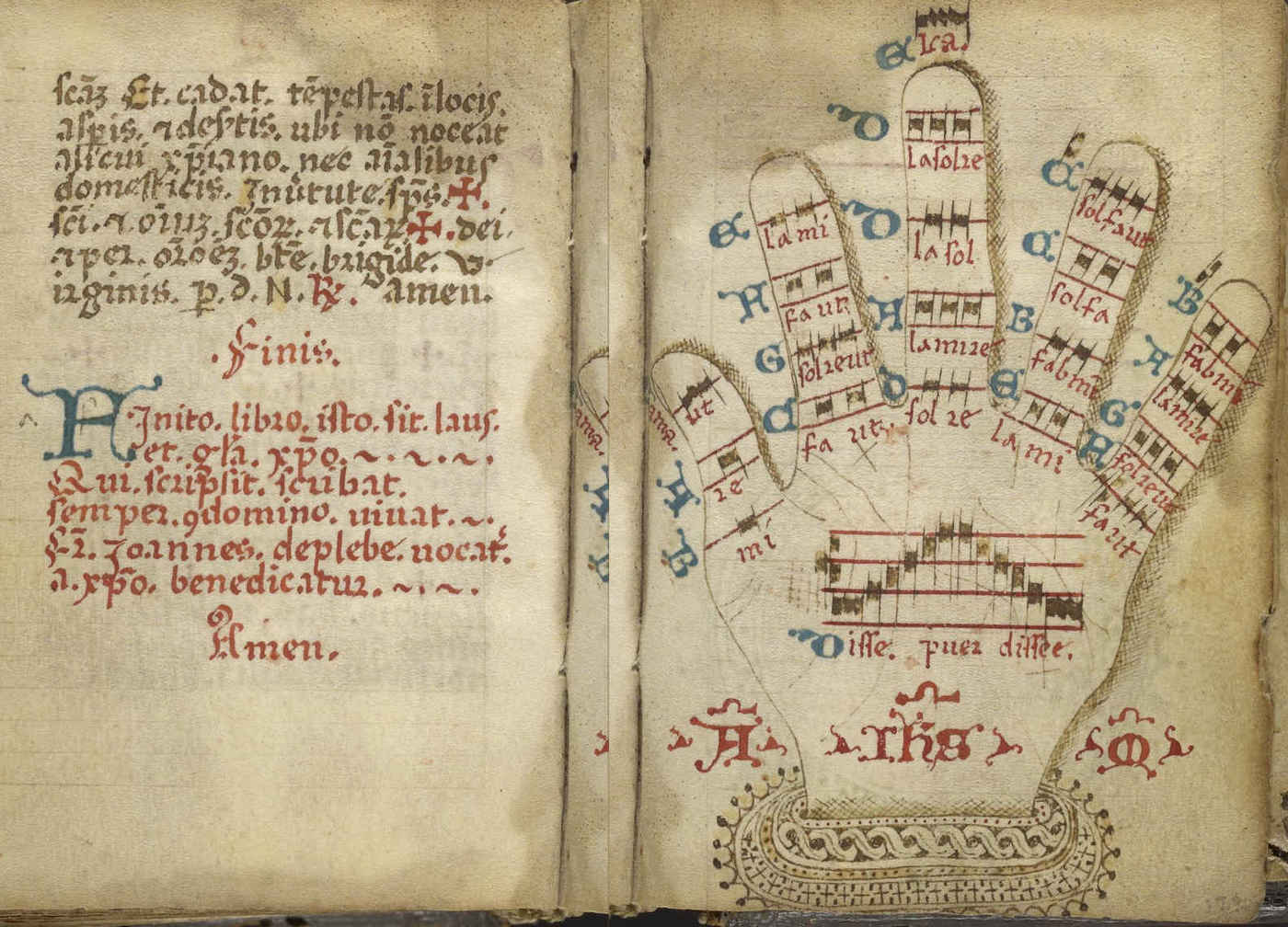 Italian monastic music manuscript explaining the Guidonian hand musical mnemonic, using rubrication for emphasis against the musical scales, falling back to blue for additional material; pg121–122 of Liturgical Manuscript (Ms. Codex 1248) dated 1450–1500AD.