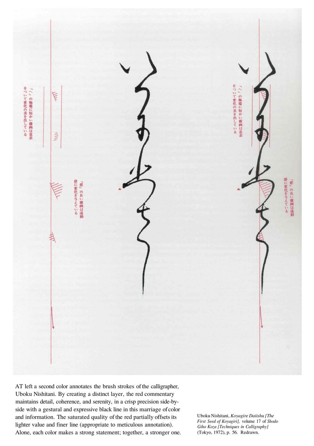 Japanese calligraphy with rubrication commentary, Uboku Nishitani1972 (“The First Seed of Koyagiri”, v17 Techniques in Calligraphy); from pg54 of chapter 3, “Layering and Separation” of Envisioning Information, Tufte1990