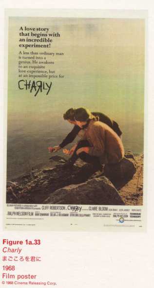 Caption right top: · Charly · 1968 · Film poster