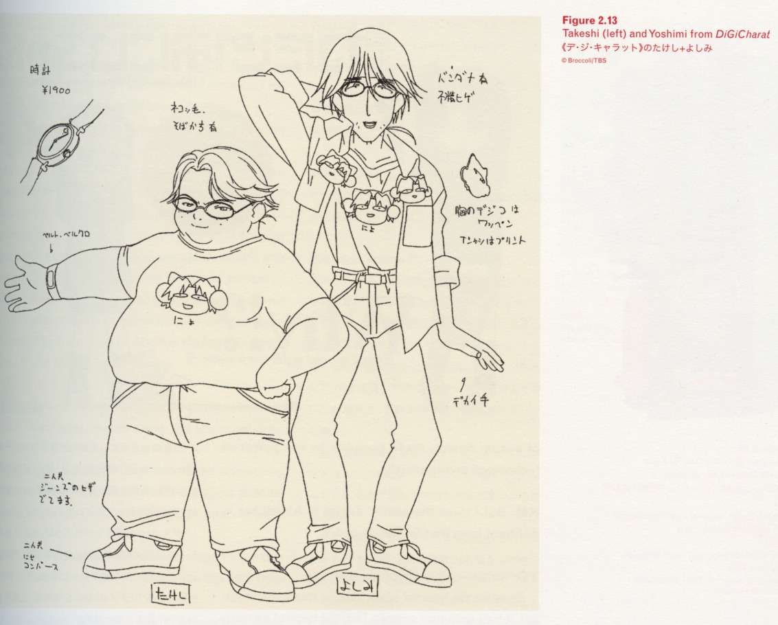 Figure top right: Takeshi (left) and Yoshimi from DiGiCharat