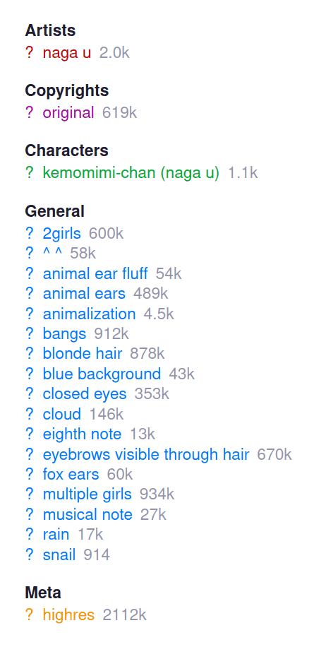 Screenshot of Danbooru (July 2021) illustrating the grouping of tags into ‘categories’: “Artists, Copyrights, Characters, General, Meta”