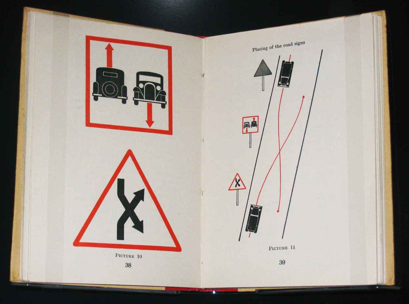 2 examples of Isotype, Otto Neurath, International picture language, 1936 (source)