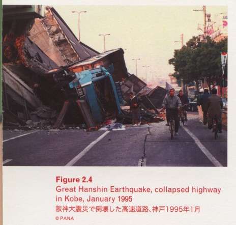 Figure bottom left: Great Hanshin Earthquake, collapsed highway in Kobe, January 1995