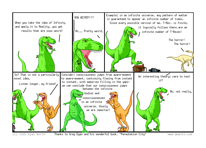 When you take the idea of Infinity and apply it to Reality, you get results that are sooo weird! // HOW WEIRD‽‽ / Uh… Pretty weird. // Example: in an infinite universe, any pattern is guaranteed to appear an infinite number of times. Since every possible version of me, T-Rex, is finite, it logically follows there are an infinite number of T-Rexes! / The horror! The horror! // So? That is not a particularly novel idea. / Listen longer, my friend! // Consider: consciousness jumps from aware-moment to aware-moment, continuity flowing from instant to instant, with memories filling in the gaps—we can conclude that our consciousness jumps between the infinite bodies and consciousnesses in an infinite universe, thusly we are immortal! // An interesting theory; care to test it? / …No, not really. // (Thanks to Greg Egan and his wonderful book, Permutation City)
